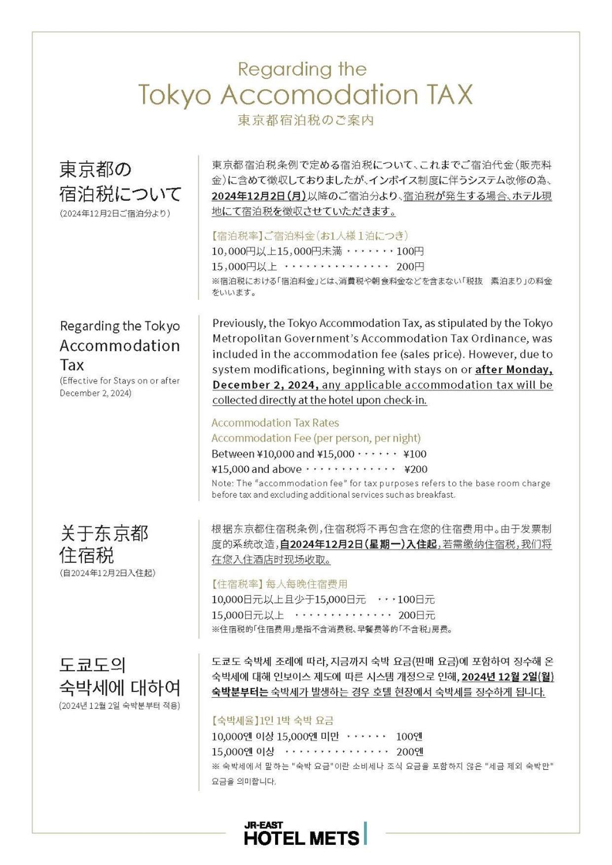 Jr-East Hotel Mets Omori 카와사키 외부 사진